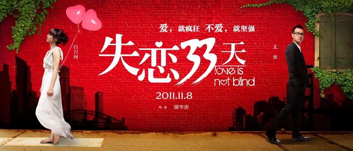 买个假的中西部州立大学成绩单